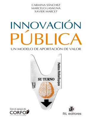 cover image of Innovación pública